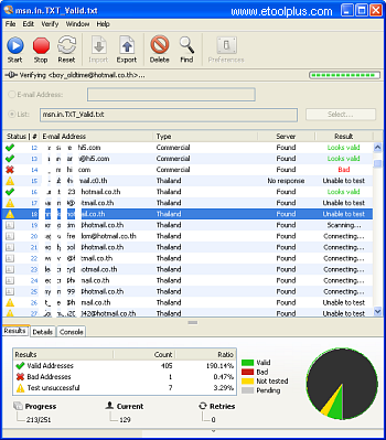 โปรแกรมตรวจสอบเมล์ โปรแกรมเช็คเมล์ Verifier Mail